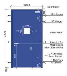 Door Frames